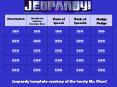 Trig Jeopardy Final Review PowerPoint PPT Presentation