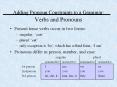 Adding Pronoun Constraints to a Grammar:  Verbs and Pronouns PowerPoint PPT Presentation