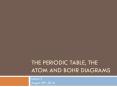 The periodic Table, the atom and Bohr Diagrams PowerPoint PPT Presentation