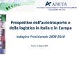 Prospettive dell PowerPoint PPT Presentation