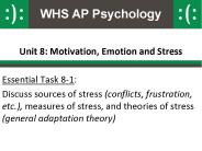 Unit 8: Motivation, Emotion and Stress