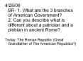 4/28/08 BR- 1. What are the 3 branches of American Government? 2. Can you describe what is different about a patrician and a plebian in ancient Rome? PowerPoint PPT Presentation