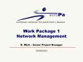 Work Package 1 Network Management R. Wick  PowerPoint PPT Presentation