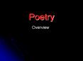Poetry PowerPoint PPT Presentation