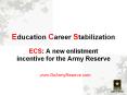 Education Career Stabilization PowerPoint PPT Presentation
