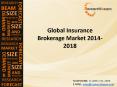Impact On Global Insurance Brokerage Market 2018 PowerPoint PPT Presentation