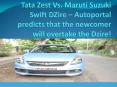 Tata Zest Vs. Maruti Suzuki Swift DZire PowerPoint PPT Presentation