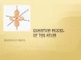 Quantum Model of the Atom PowerPoint PPT Presentation