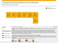 Traslado de stock dentro de la empresa Resumen de escenario PowerPoint PPT Presentation
