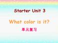 Starter Unit 3 PowerPoint PPT Presentation