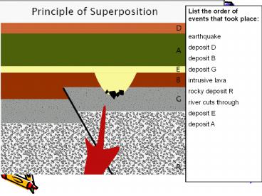 12.3 - Dating With Radioactivity