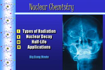 presentation player overlay