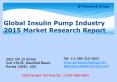 Global Insulin Pump Industry 2015 Market Size Share Growth Forecast Research and Development PowerPoint PPT Presentation