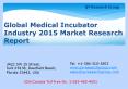 Global Medical Incubator Industry 2015 Market Size Share Growth Forecast Research and Development PowerPoint PPT Presentation