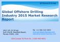 Global Offshore Drilling Industry 2015 Market Size Share Growth Forecast Research and Development PowerPoint PPT Presentation