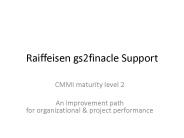 Raiffeisen gs2finacle Support