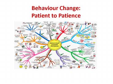 Behaviour Change: Patient to Patience