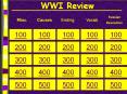 WWI Review PowerPoint PPT Presentation