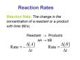 Reaction Rates PowerPoint PPT Presentation