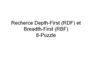 Recherce Depth-First (RDF) et Breadth-First (RBF) 8-Puzzle