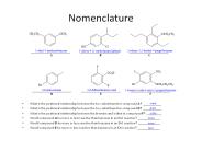 Nomenclature