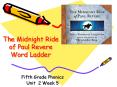 The Midnight Ride of Paul Revere Word Ladder PowerPoint PPT Presentation