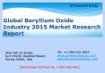 Global Beryllium Oxide Industry 2015 Market Size Share Growth Forecast Research and Development PowerPoint PPT Presentation
