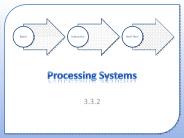 Processing Systems