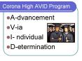 Corona High AVID Program PowerPoint PPT Presentation