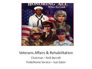 Veterans Affairs