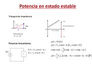 Potencia en estado estable