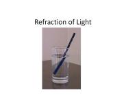 Refraction of Light