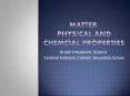 MATTER: PHYSICAL AND CHEMCIAL PROPERTIES PowerPoint PPT Presentation
