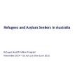 Refugees and Asylum Seekers in Australia PowerPoint PPT Presentation
