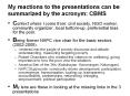 My reactions to the presentations can be summarized by the acronym: CBMS PowerPoint PPT Presentation