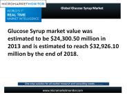 Glucose Syrup Market