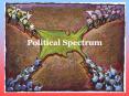 Political Spectrum PowerPoint PPT Presentation