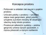 Koncepce prostoru