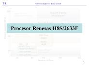 Procesor Renesas H8S/2633F