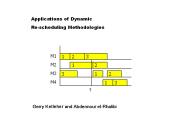 Rescheduling -review