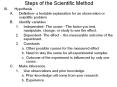 Steps of the Scientific Method PowerPoint PPT Presentation