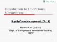 Introduction to Operations Management PowerPoint PPT Presentation