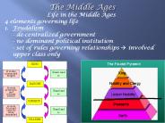 The Middle Ages