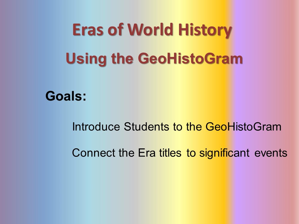 Eras of World History