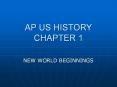 AP US HISTORY CHAPTER 1 PowerPoint PPT Presentation