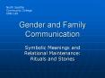 Gender and Family Communication PowerPoint PPT Presentation
