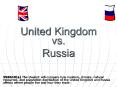 United Kingdom PowerPoint PPT Presentation