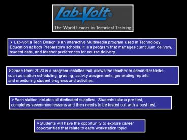 presentation player overlay