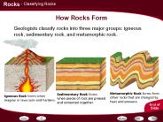 How Rocks Form
