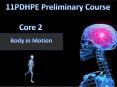 Body in Motion PowerPoint PPT Presentation